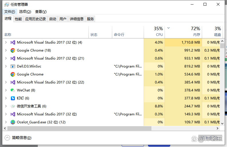 探索Windows的实用快捷键技巧：按住CTRL键让任务管理器“静止”